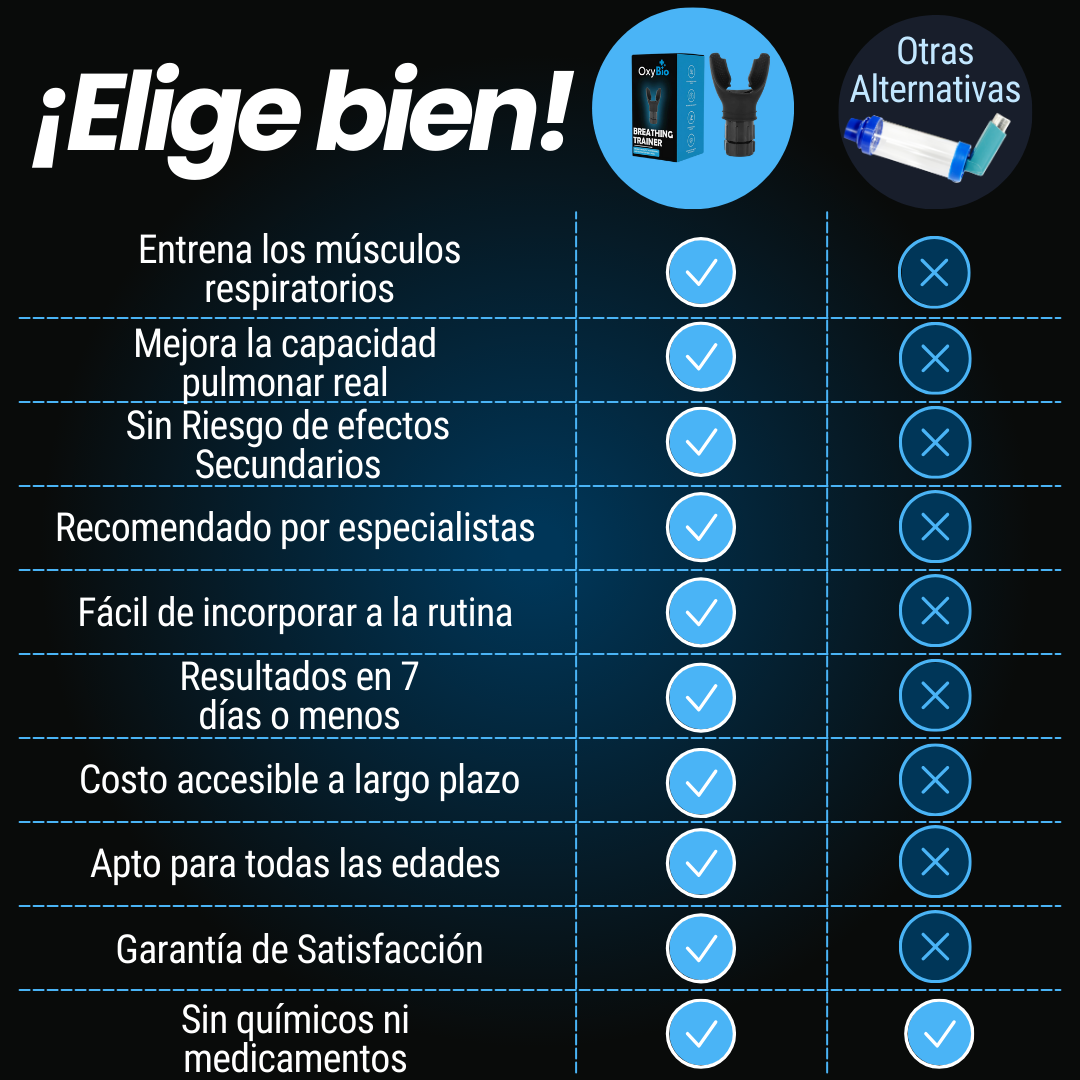 ENTRENADOR PULMONAR