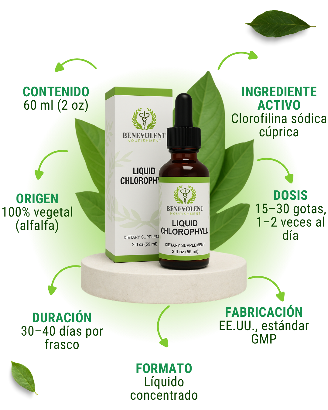 CLOROFILA LIQUIDA