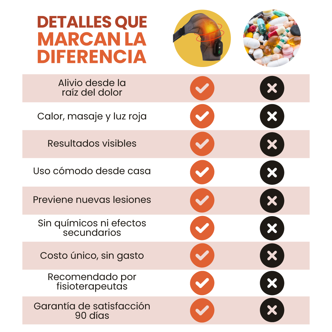 HOMBRERA TERMICA