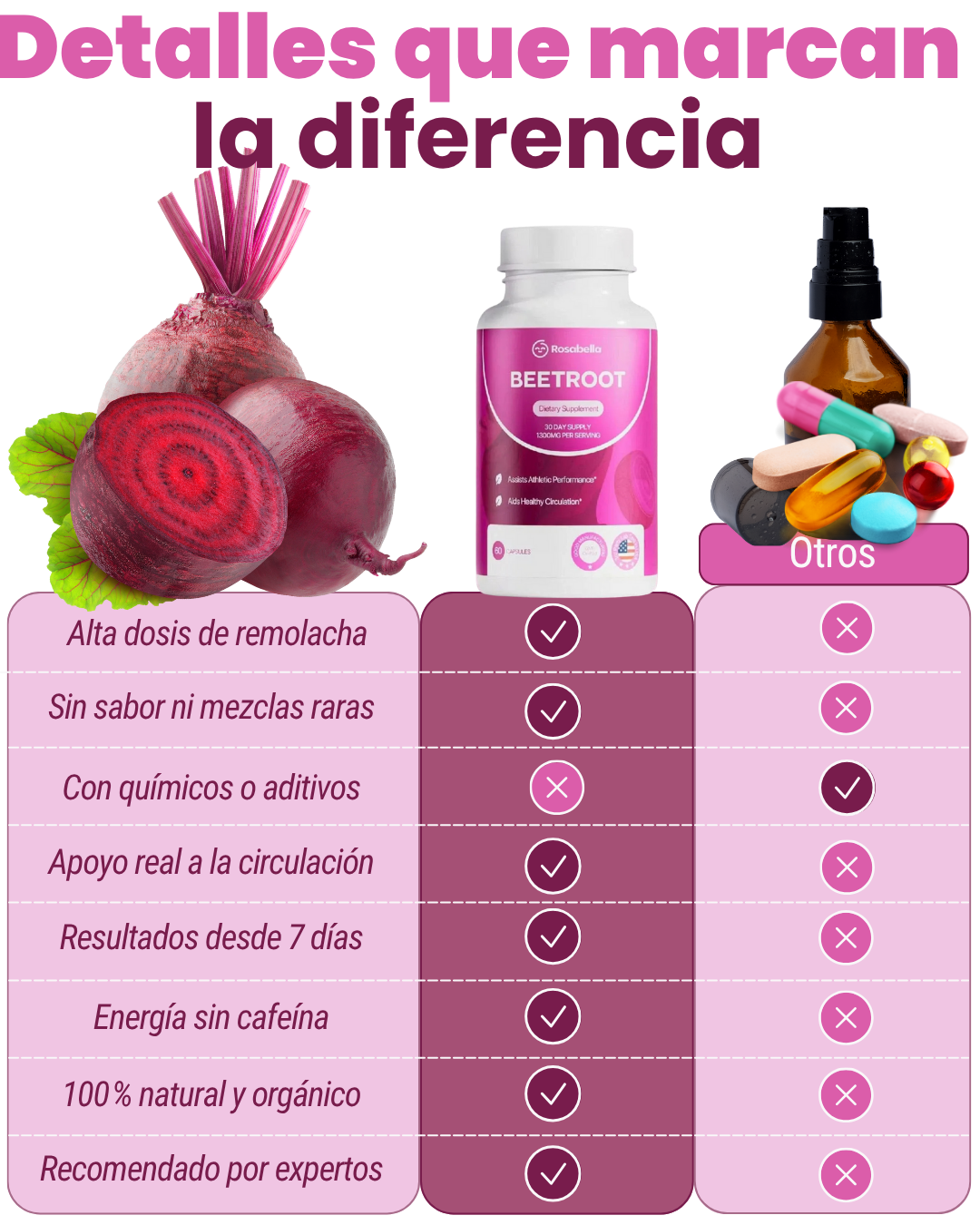 BEETROOT
