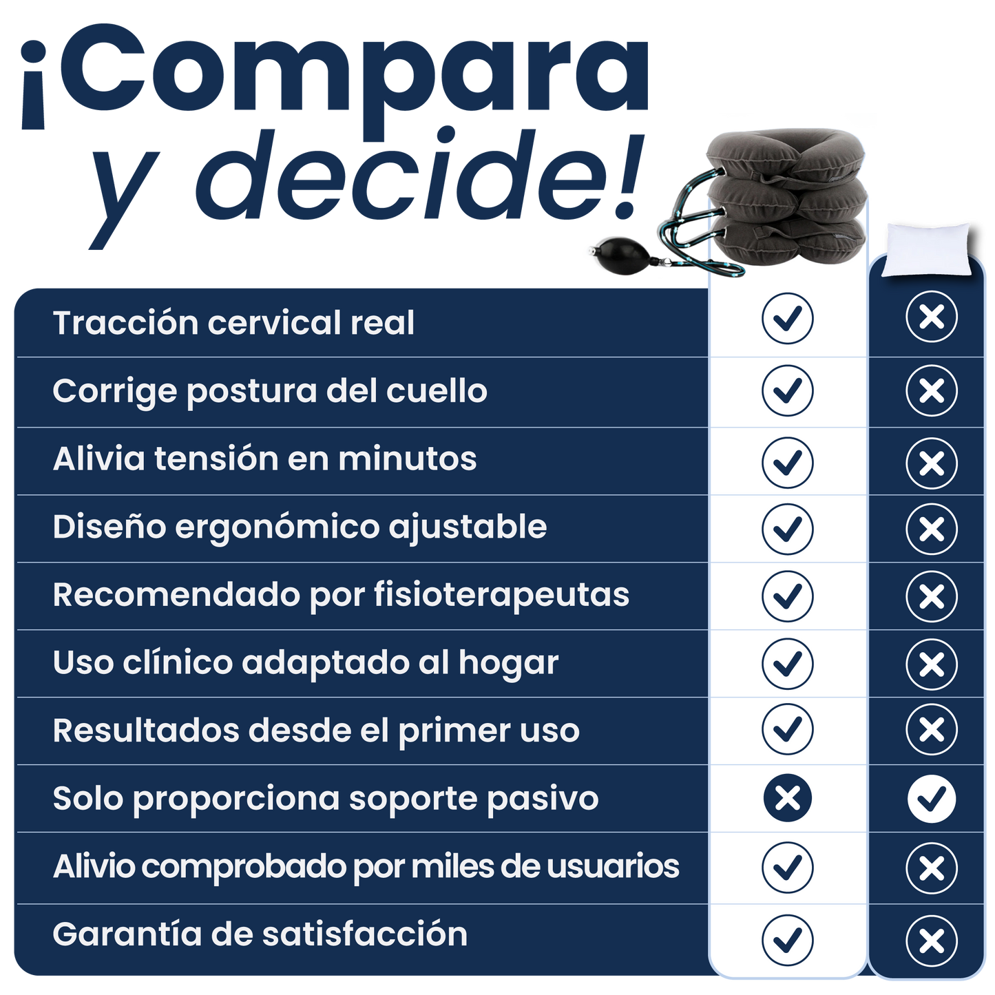 DISPOSITIVO CERVICAL