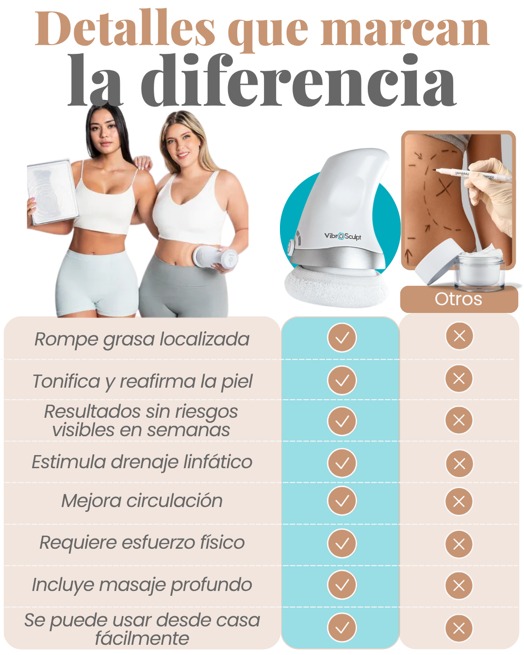 MASAJEADOR CORPORAL VIBROSCULPT