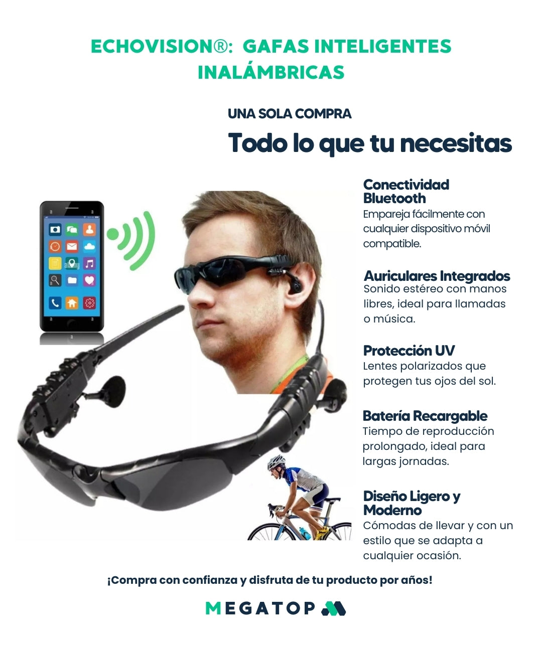 EchoVision: Gafas Inteligentes Inalámbricas