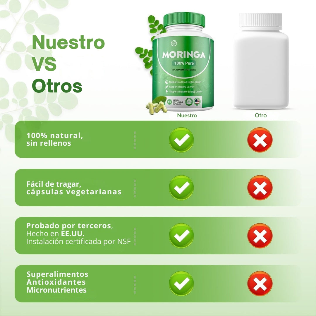 Moringa Plus™ | Energía, Memoria e Inmunidad