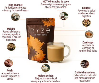 RYZE MUSHROOM COFFEE