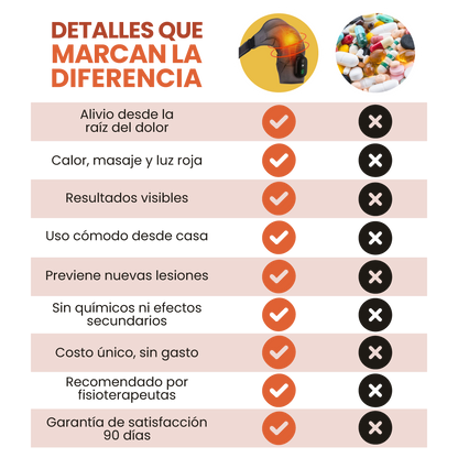 HOMBRERA TERMICA