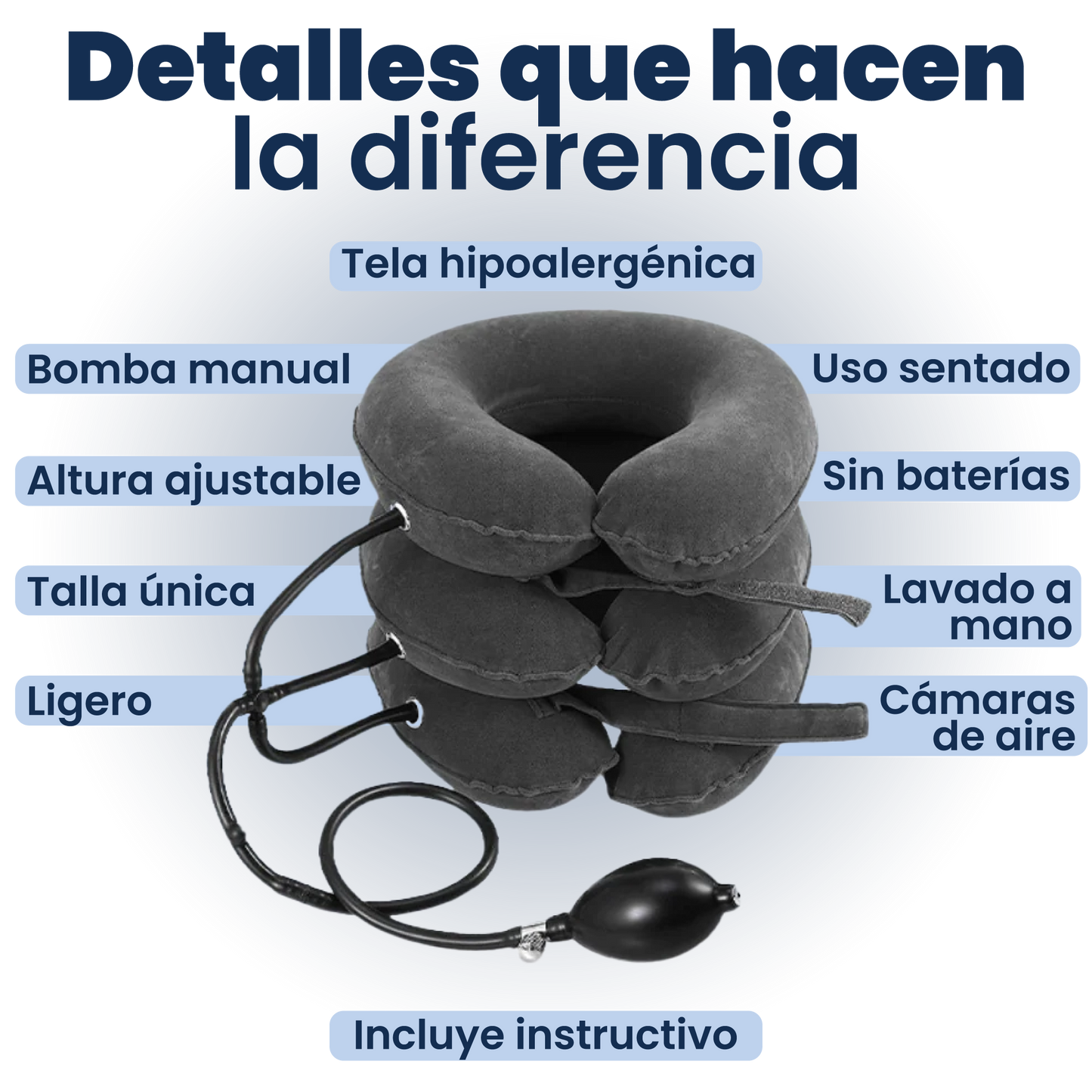 DISPOSITIVO CERVICAL