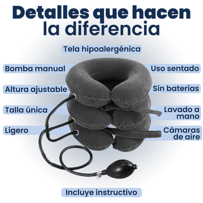 DISPOSITIVO CERVICAL