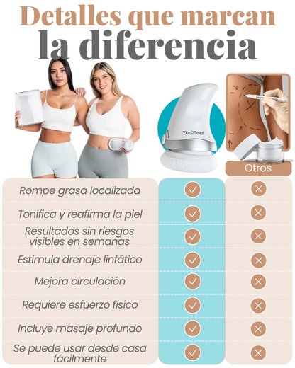 MASAJEADOR CORPORAL VIBROSCULPT