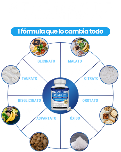 MAGNESIUM COMPLEX